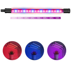 USB LED Grow Light